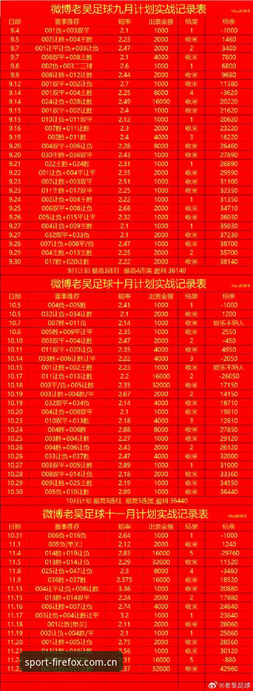 火狐体育高效体验下载不了怎么办 火狐体育高效体验与下载困境对比:解决