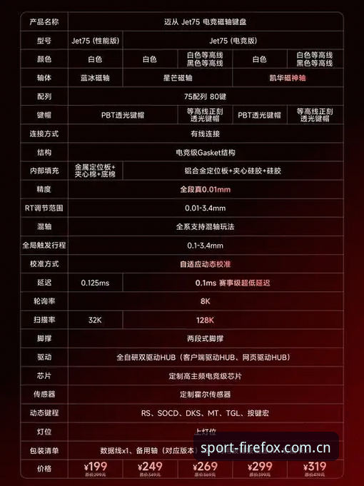 火狐体育操作流畅2026最新版本全面解析：从新手到高手的极速体验指南