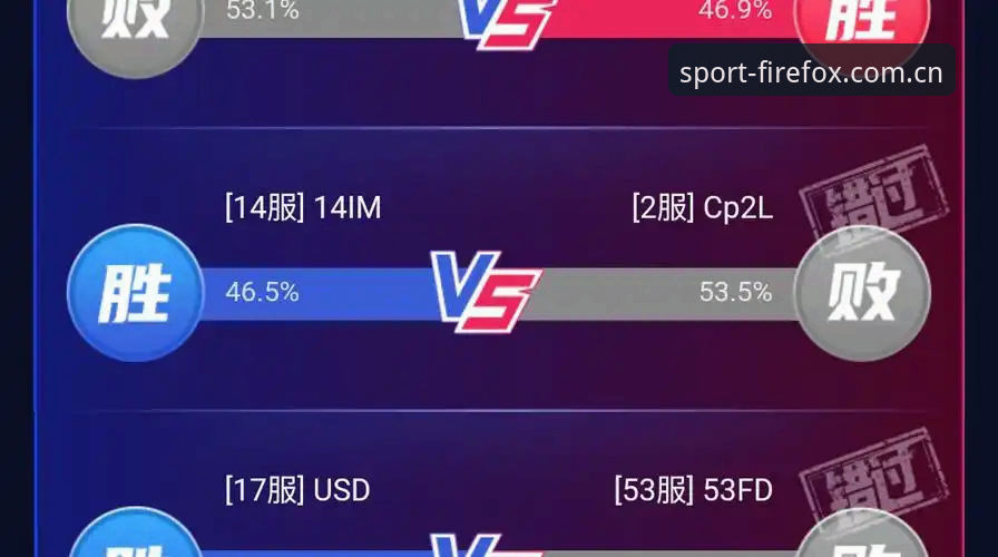 揭秘火狐体育登录背后的真相：极速体验如何颠覆传统竞猜玩法？